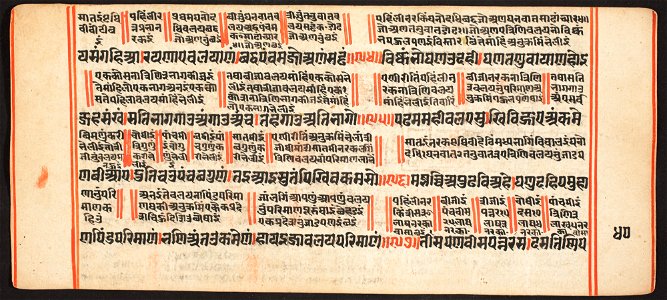Unknown (Indian) - Tantric Manuscript, Sangrahani Sutra - 73.277.39B - Detroit Institute of Arts
