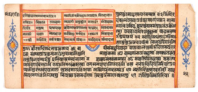 Unknown (Indian) - Tantric Manuscript Sangrahani Sutra - 73.295.25B - Detroit Institute of Arts
