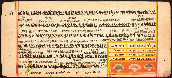 Unknown (Indian) - Tantric Manuscript Sangrahani Sutra - 73.294.16B - Detroit Institute of Arts