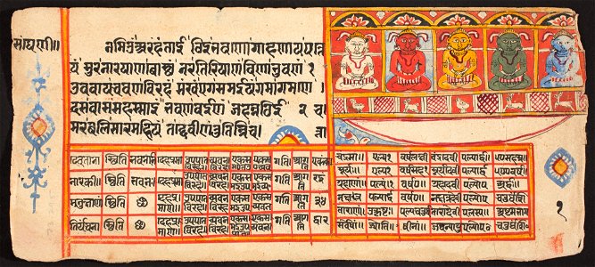 Unknown (Indian) - Tantric Manuscript Sangrahani Sutra - 73.295.1 - Detroit Institute of Arts