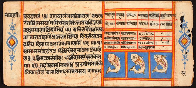 Unknown (Indian) - Tantric Manuscript Sangrahani Sutra - 73.295.12B - Detroit Institute of Arts