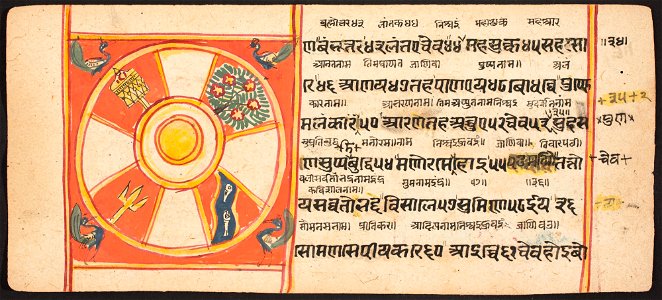 Unknown (Indian) - Tantric Manuscript Sangrahani Sutra - 73.294.35A - Detroit Institute of Arts