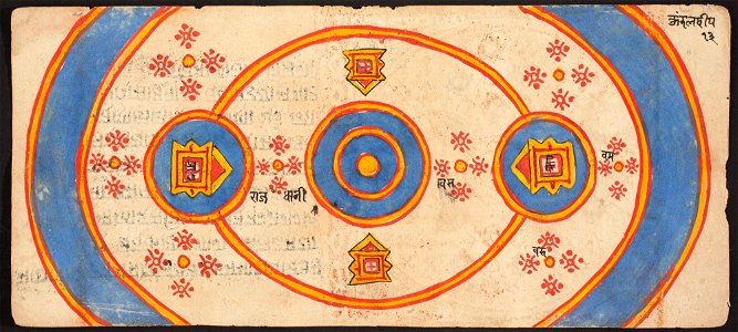 Unknown (Indian) - Tantric Manuscript Sangrahani Sutra - 73.295.11A - Detroit Institute of Arts