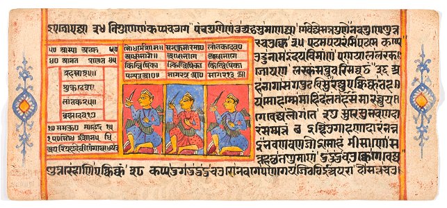 Unknown (Indian) - Tantric Manuscript Sangrahani Sutra - 73.295.24A - Detroit Institute of Arts
