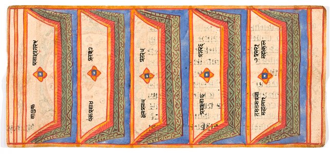 Unknown (Indian) - Tantric Manuscript Sangrahani Sutra - 73.295.30A - Detroit Institute of Arts