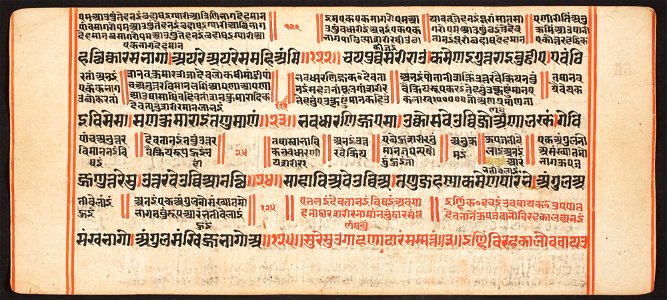 Unknown (Indian) - Tantric Manuscript, Sangrahani Sutra - 73.277.27A - Detroit Institute of Arts