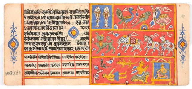 Unknown (Indian) - Tantric Manuscript Sangrahani Sutra - 73.295.38A - Detroit Institute of Arts