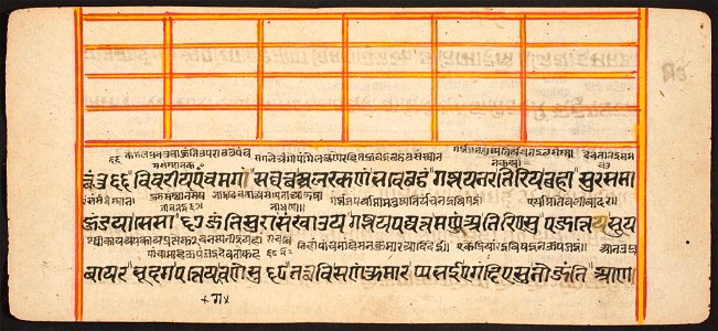 Unknown (Indian) - Tantric Manuscript Sangrahani Sutra - 73.294.42A - Detroit Institute of Arts