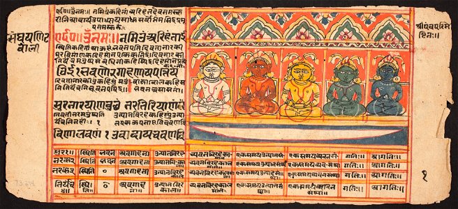 Unknown (Indian) - Tantric Manuscript Sangrahani Sutra - 73.294.1A - Detroit Institute of Arts