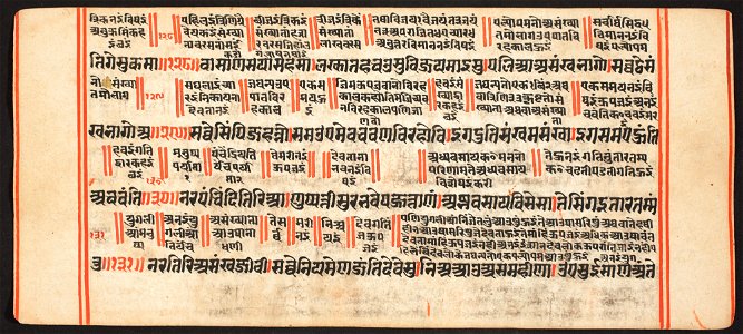 Unknown (Indian) - Tantric Manuscript, Sangrahani Sutra - 73.277.28A - Detroit Institute of Arts