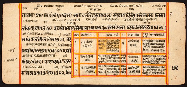Unknown (Indian) - Tantric Manuscript Sangrahani Sutra - 73.294.43B - Detroit Institute of Arts