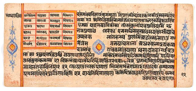 Unknown (Indian) - Tantric Manuscript Sangrahani Sutra - 73.295.22B - Detroit Institute of Arts