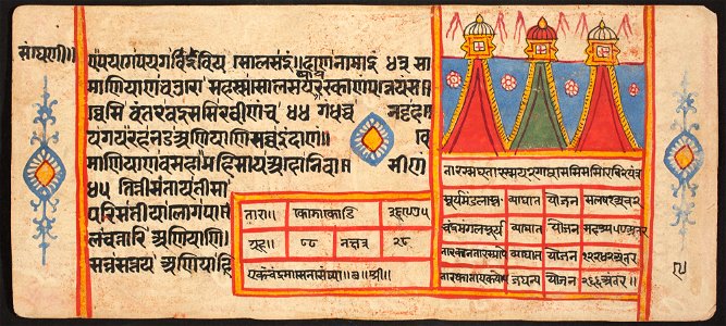 Unknown (Indian) - Tantric Manuscript Sangrahani Sutra - 73.295.9B - Detroit Institute of Arts