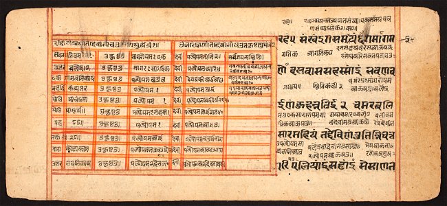 Unknown (Indian) - Tantric Manuscript Sangrahani Sutra - 73.294.2A - Detroit Institute of Arts