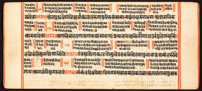 Unknown (Indian) - Tantric Manuscript, Sangrahani Sutra - 73.277.36A - Detroit Institute of Arts