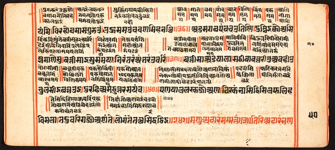 Unknown (Indian) - Tantric Manuscript, Sangrahani Sutra - 73.277.49B - Detroit Institute of Arts