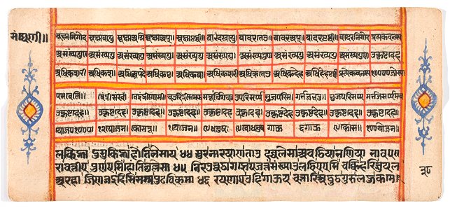 Unknown (Indian) - Tantric Manuscript Sangrahani Sutra - 73.295.38B - Detroit Institute of Arts