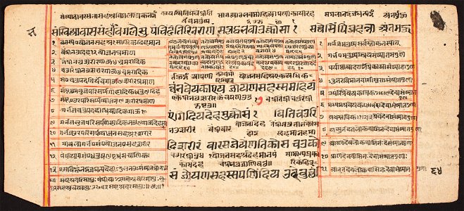 Unknown (Indian) - Tantric Manuscript Sangrahani Sutra - 73.294.64B - Detroit Institute of Arts