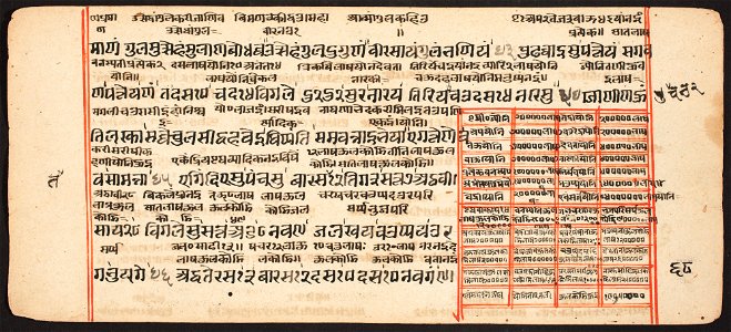 Unknown (Indian) - Tantric Manuscript Sangrahani Sutra - 73.294.68B - Detroit Institute of Arts