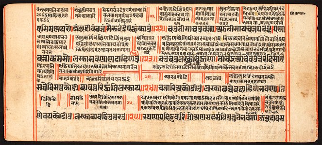 Unknown (Indian) - Tantric Manuscript, Sangrahani Sutra - 73.277.6A - Detroit Institute of Arts