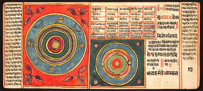 Unknown (Indian) - Tantric Manuscript, Sangrahani Sutra - 73.277.17B - Detroit Institute of Arts