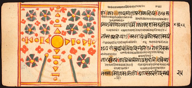 Unknown (Indian) - Tantric Manuscript Sangrahani Sutra - 73.294.25B - Detroit Institute of Arts