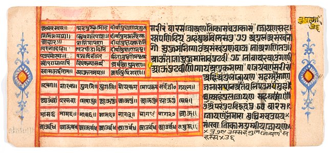Unknown (Indian) - Tantric Manuscript Sangrahani Sutra - 73.295.42A - Detroit Institute of Arts