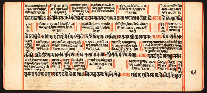 Unknown (Indian) - Tantric Manuscript, Sangrahani Sutra - 73.277.53B - Detroit Institute of Arts