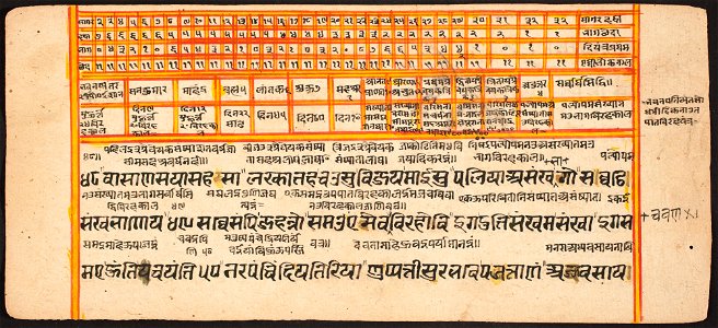 Unknown (Indian) - Tantric Manuscript Sangrahani Sutra - 73.294.38A - Detroit Institute of Arts