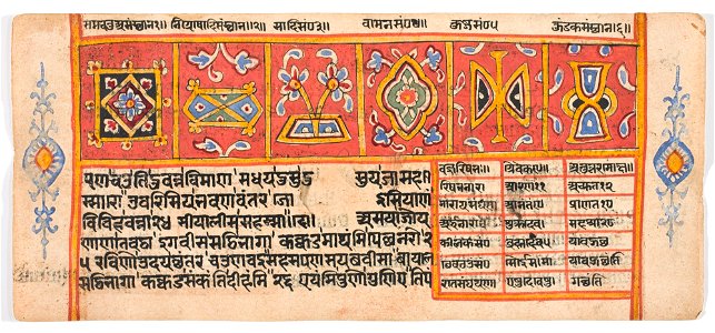 Unknown (Indian) - Tantric Manuscript Sangrahani Sutra - 73.295.22A - Detroit Institute of Arts