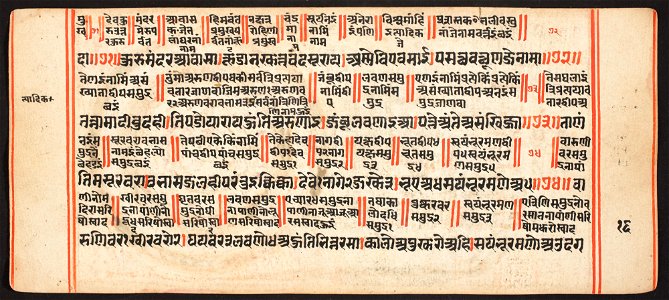 Unknown (Indian) - Tantric Manuscript, Sangrahani Sutra - 73.277.16B - Detroit Institute of Arts