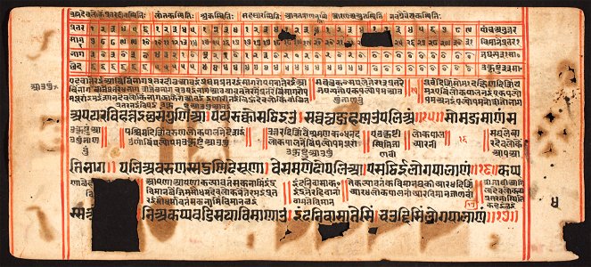 Unknown (Indian) - Tantric Manuscript, Sangrahani Sutra - 73.277.4B - Detroit Institute of Arts