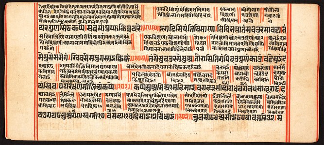 Unknown (Indian) - Tantric Manuscript, Sangrahani Sutra - 73.277.22A - Detroit Institute of Arts
