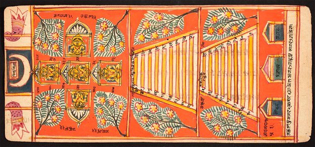 Unknown (Indian) - Tantric Manuscript Sangrahani Sutra - 73.294.5A - Detroit Institute of Arts