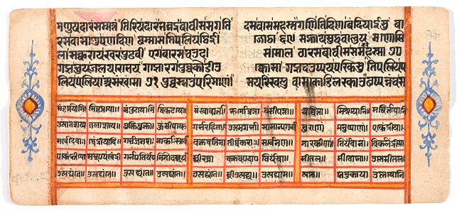 Unknown (Indian) - Tantric Manuscript Sangrahani Sutra - 73.295.41A - Detroit Institute of Arts