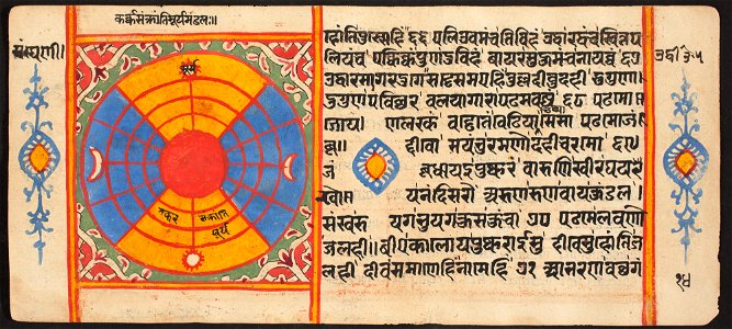 Unknown (Indian) - Tantric Manuscript Sangrahani Sutra - 73.295.14B - Detroit Institute of Arts