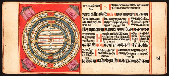 Unknown (Indian) - Tantric Manuscript, Sangrahani Sutra - 73.277.14B - Detroit Institute of Arts