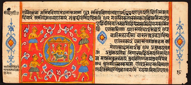 Unknown (Indian) - Tantric Manuscript Sangrahani Sutra - 73.295.18B - Detroit Institute of Arts