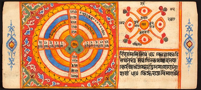 Unknown (Indian) - Tantric Manuscript Sangrahani Sutra - 73.295.13A - Detroit Institute of Arts