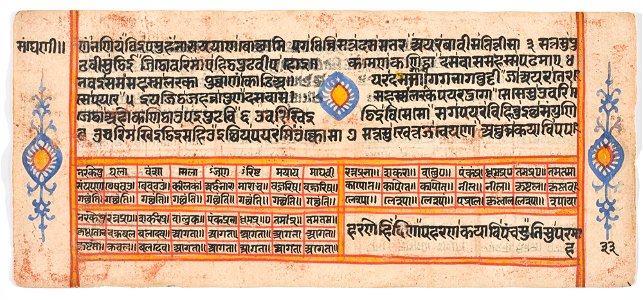 Unknown (Indian) - Tantric Manuscript Sangrahani Sutra - 73.295.33B - Detroit Institute of Arts