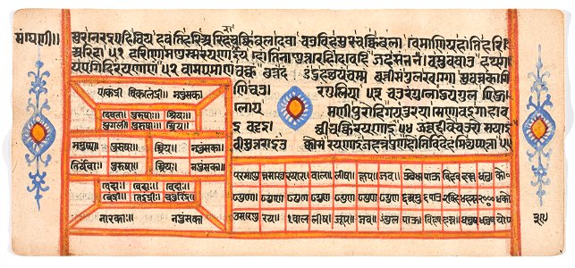 Unknown (Indian) - Tantric Manuscript Sangrahani Sutra - 73.295.39B - Detroit Institute of Arts