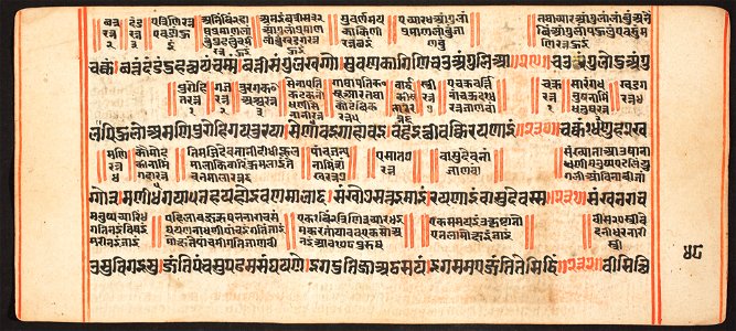 Unknown (Indian) - Tantric Manuscript, Sangrahani Sutra - 73.277.47B - Detroit Institute of Arts