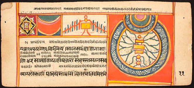 Unknown (Indian) - Tantric Manuscript Sangrahani Sutra - 73.294.11B - Detroit Institute of Arts