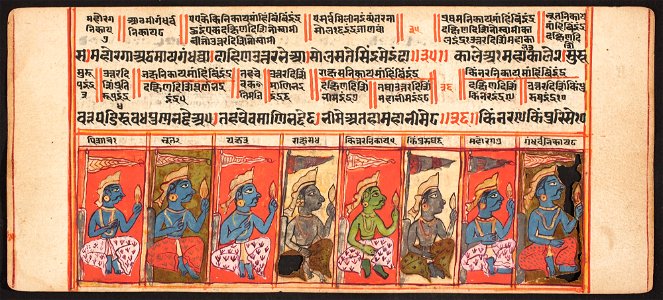 Unknown (Indian) - Tantric Manuscript, Sangrahani Sutra - 73.277.8A - Detroit Institute of Arts
