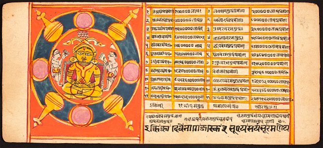Unknown (Indian) - Tantric Manuscript Sangrahani Sutra - 73.294.21A - Detroit Institute of Arts
