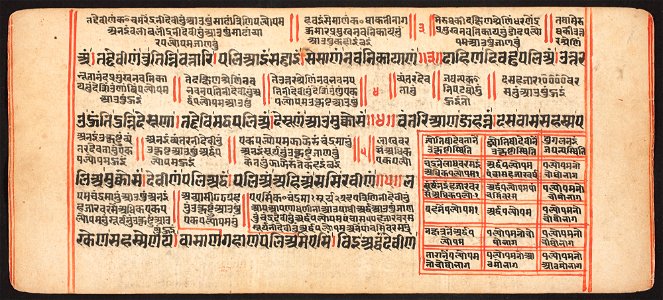 Unknown (Indian) - Tantric Manuscript, Sangrahani Sutra - 73.277.2A - Detroit Institute of Arts