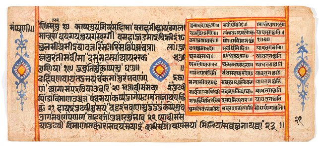 Unknown (Indian) - Tantric Manuscript Sangrahani Sutra - 73.295.21B - Detroit Institute of Arts