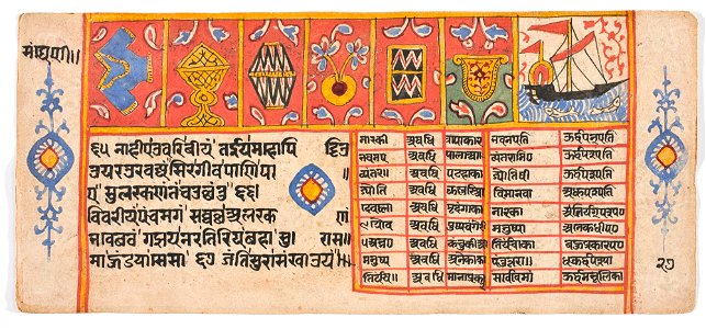 Unknown (Indian) - Tantric Manuscript Sangrahani Sutra - 73.295.27B - Detroit Institute of Arts