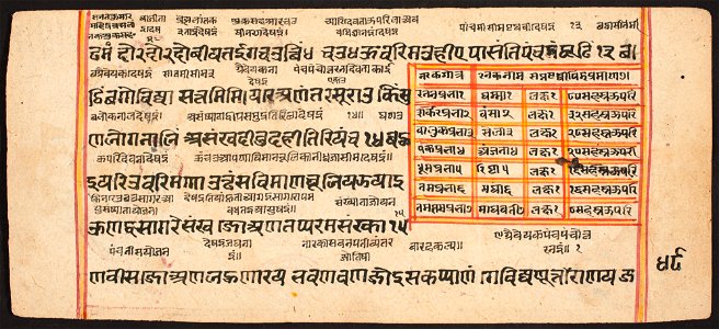 Unknown (Indian) - Tantric Manuscript Sangrahani Sutra - 73.294.48B - Detroit Institute of Arts
