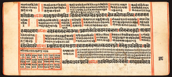 Unknown (Indian) - Tantric Manuscript, Sangrahani Sutra - 73.277.37B - Detroit Institute of Arts